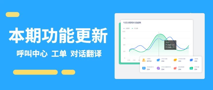 近期更新 | 呼叫弹屏支持创建工单、报表小型改进!