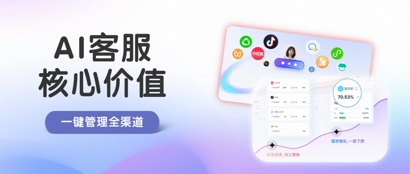 客户消息太多?AI客服系统帮你一键管理全渠道